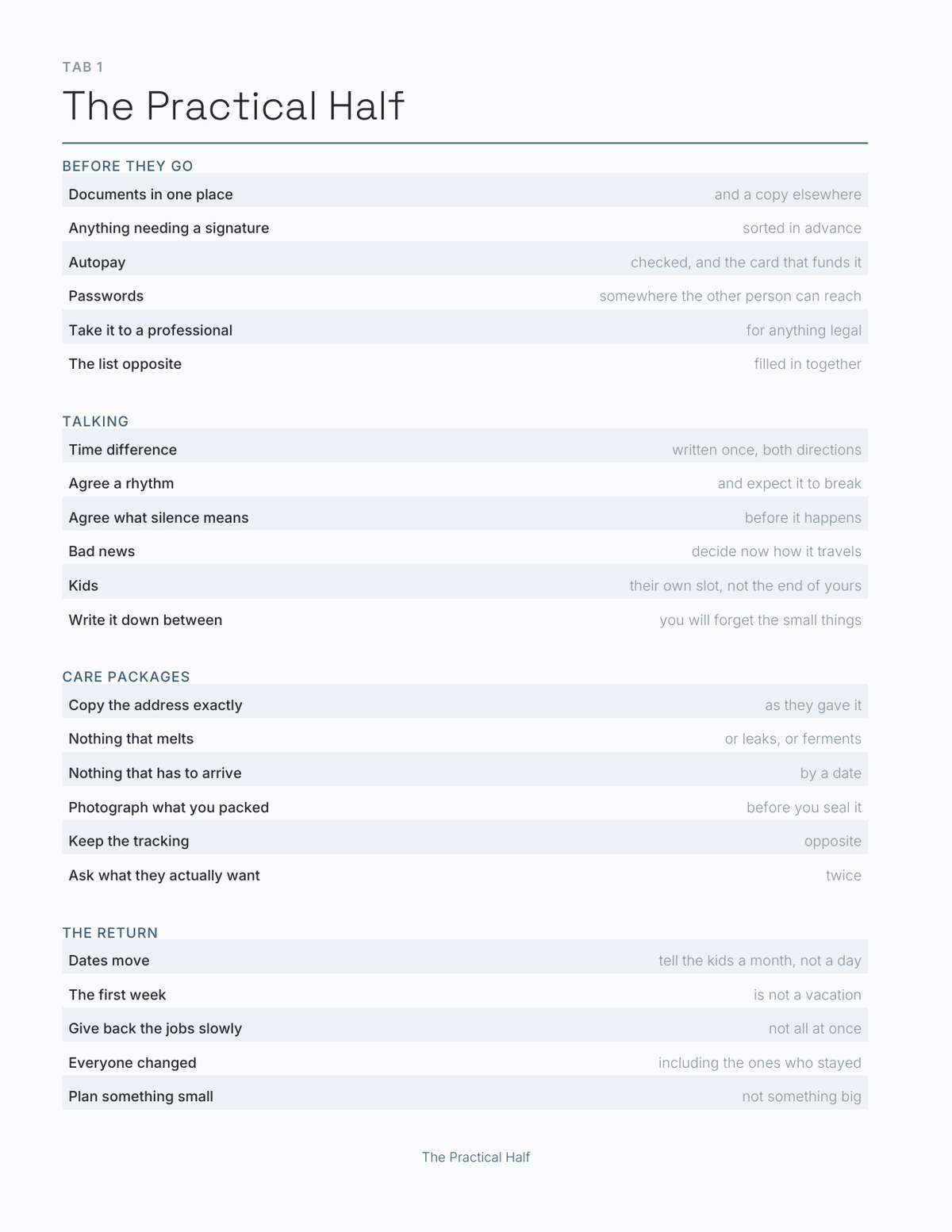 The Deployment Planner 2027 — sample page 2