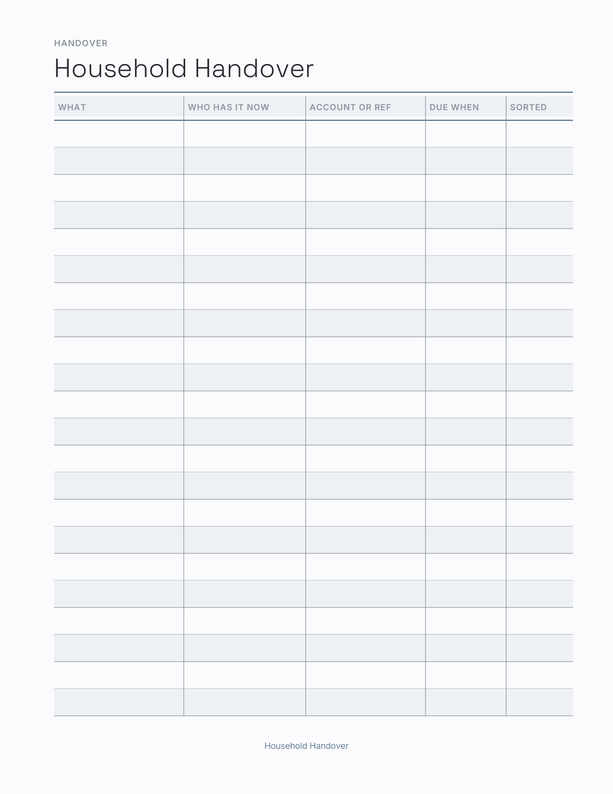 The Deployment Planner 2027 — sample page 3