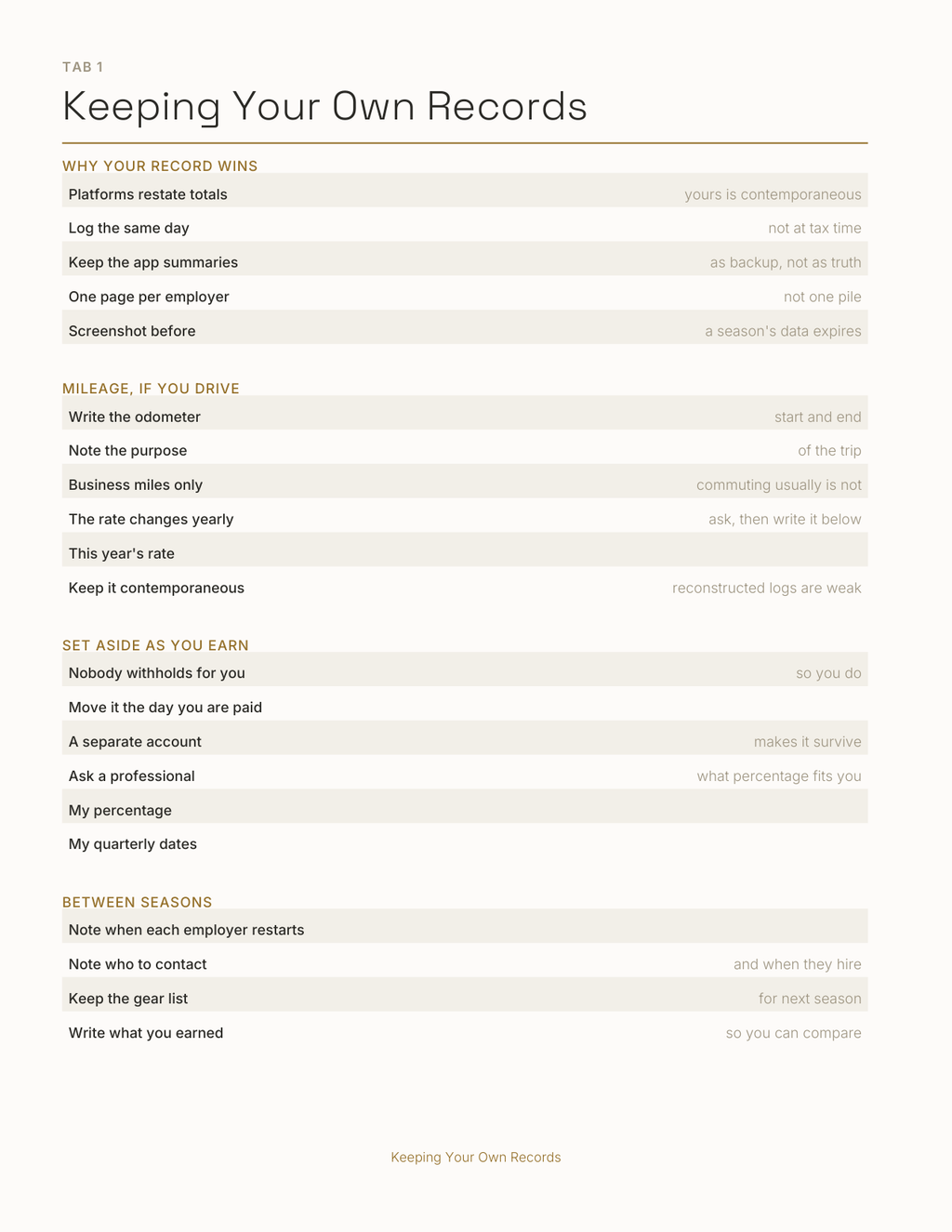 The Seasonal & Gig Worker Planner 2027 — sample page 2