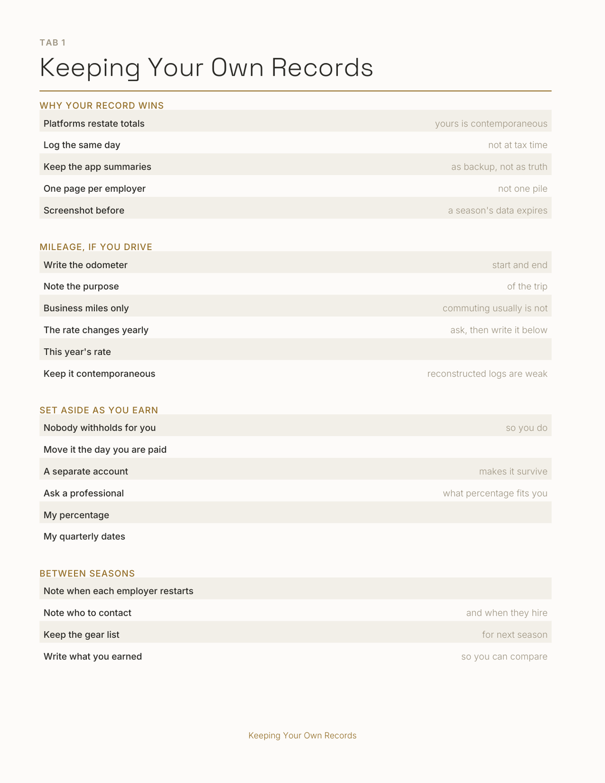 The Seasonal & Gig Worker Planner 2027 — sample page 2