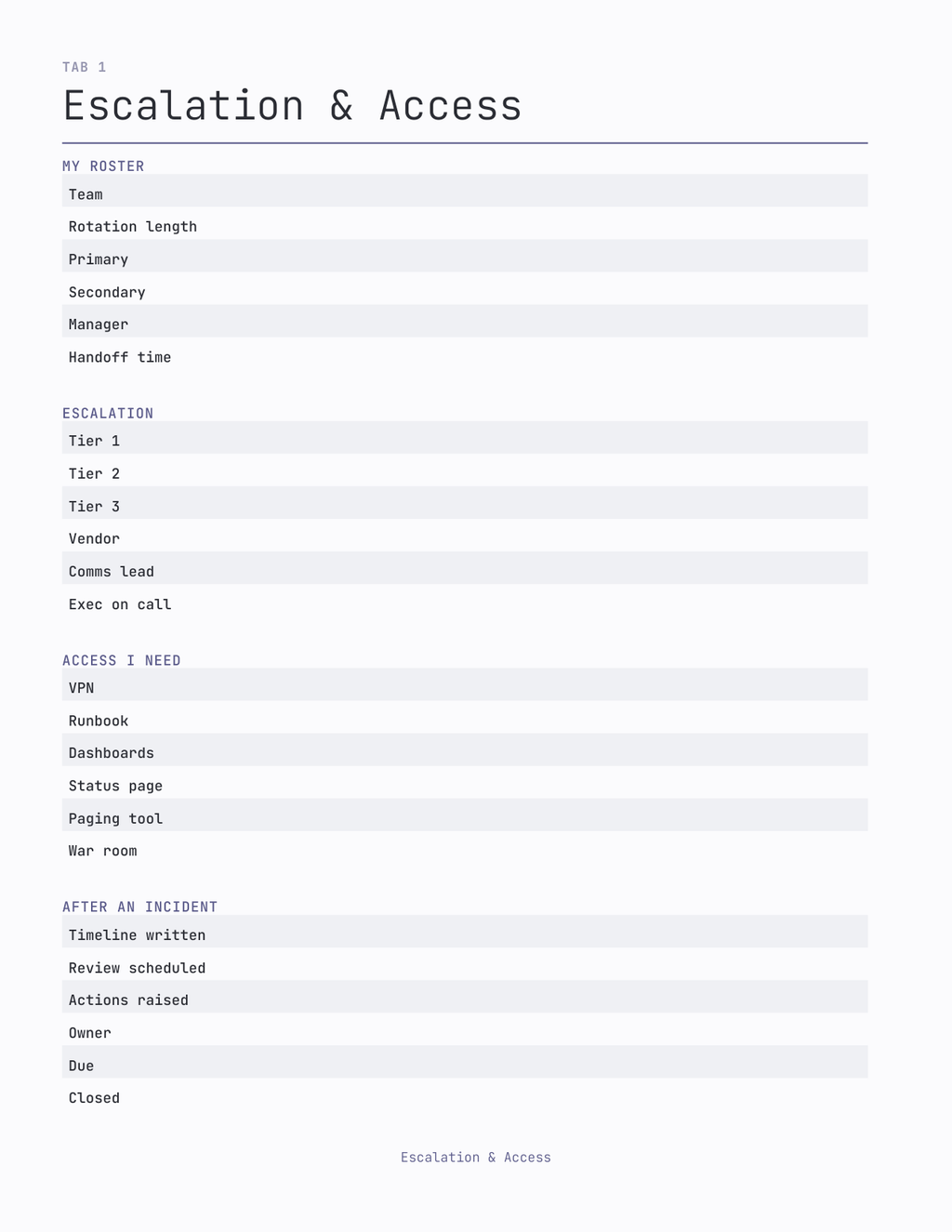 The On-Call Rotation Planner 2027 — sample page 2