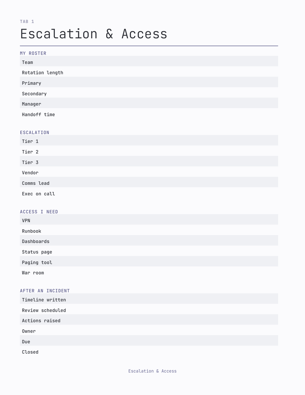 The On-Call Rotation Planner 2027 — sample page 2