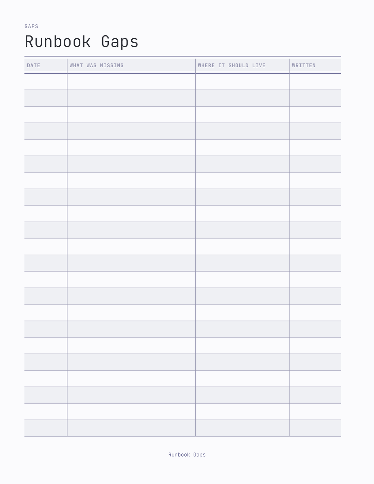 The On-Call Rotation Planner 2027 — sample page 8